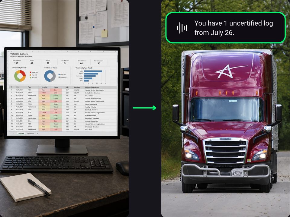 Dispatcher view of manual spreadsheets to view of ASL truck with coaching message